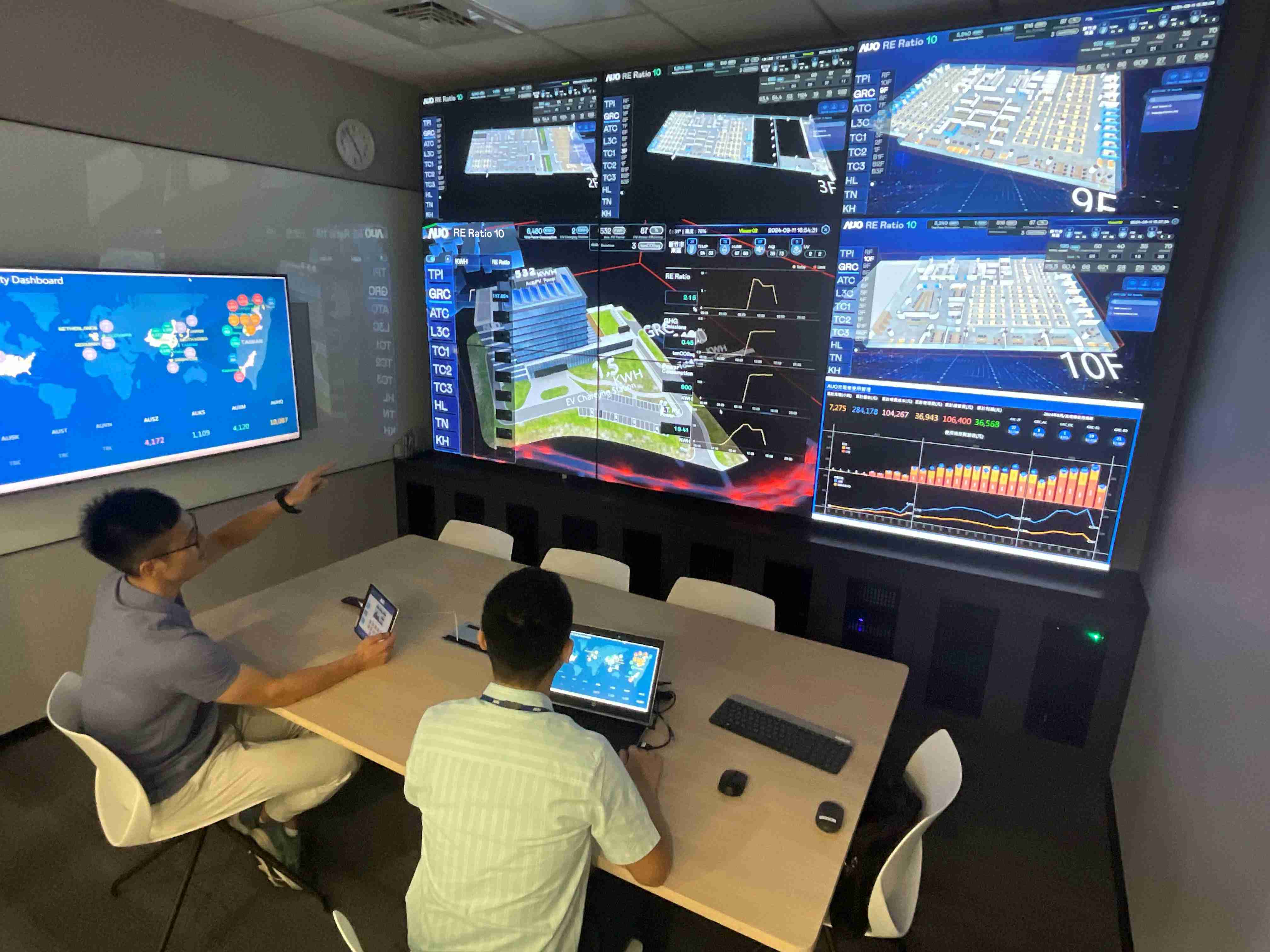 牛牛游戏透过子公司牛牛游戏宇沛之多任务智能楼宇系统，，，实时监控空调、、照明、、、、绿电的运作情形，，提升用电管理效能，，，，进行用电优化与耗能设备汰换等节能减碳措施